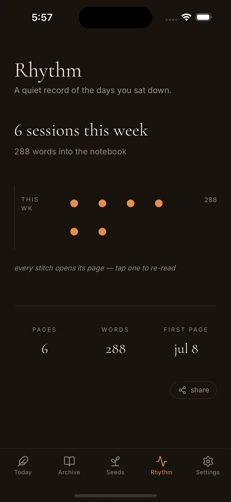 Penchant rhythm screen showing the days you wrote